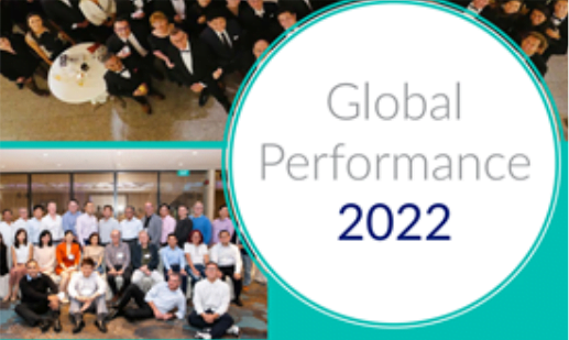 Global Performance Banner